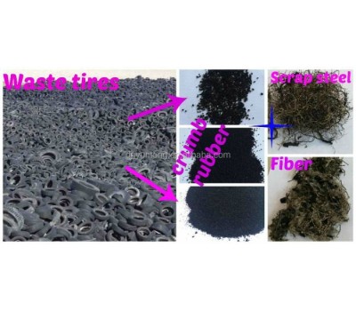 Used Tire Recycling Machine For Making Rubber Powder With Ce Certification