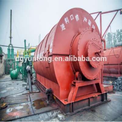 Waste tire and plastic pyrolysis system