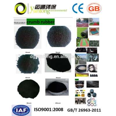 2015 cheap price for rubber granules recycling from waste tires fully automatic recycling system