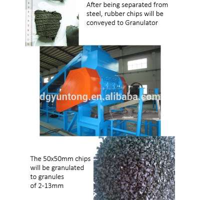 YUNTONG Brand Ecofriendly High Efficiency used Tire Recycling Machine ,waste tyre recyling