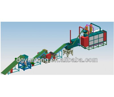 Most Trustworthy Automatic and continuous waste tyre&plastic pyrolisis plant